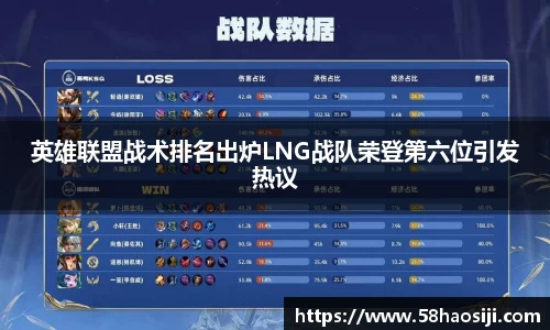 英雄联盟战术排名出炉LNG战队荣登第六位引发热议
