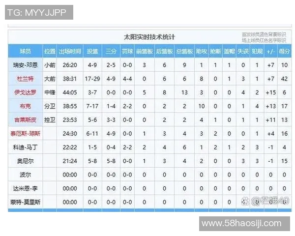 2019夏季联赛精彩回顾中国队对阵太阳队的激烈对抗与精彩瞬间