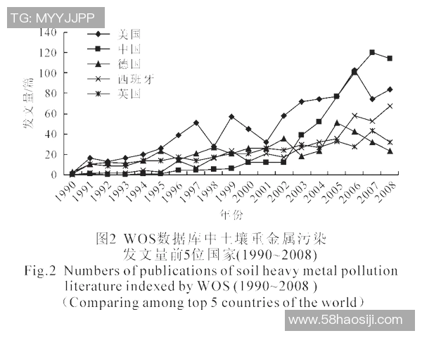 2016年NCAA决赛杜克大学与肯塔基大学的经典对决回顾与分析